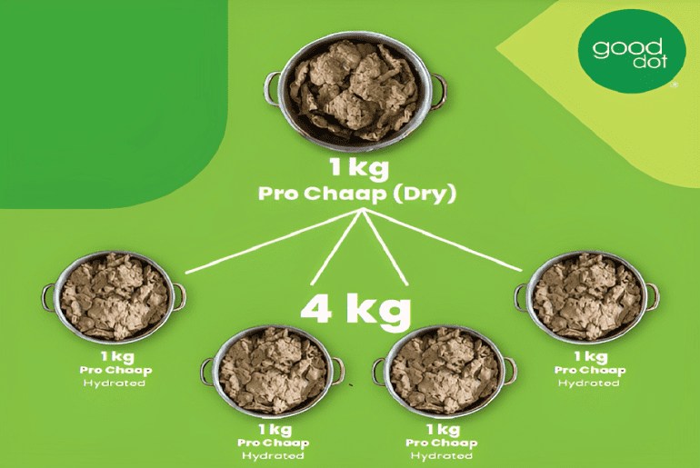 GOOD DOT PRO CHAAP 1 KG