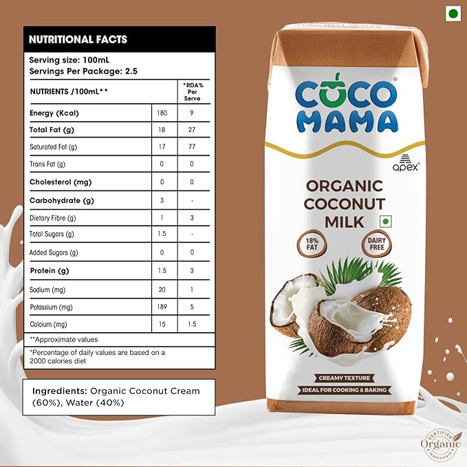 COCO MAMA - ORGANIC COCONUT MILK 250ML